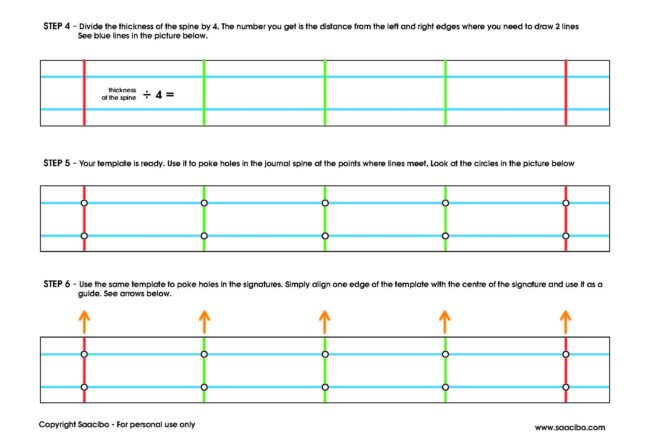 Bind A Junk Journal Using Cross Stitch Page 2